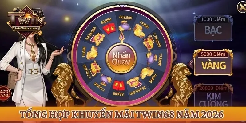 Ưu đãi luôn được cập nhật liên tục, đổi mới mang lại lợi ích tối đa 